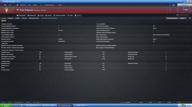 osiagniecia #Fm12FootballManager2012Fm2012