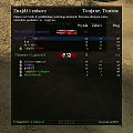 spr