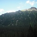 #Tatry