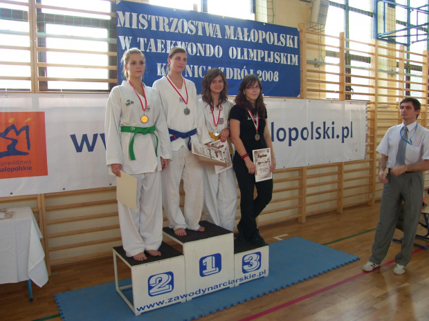 Mistrzostwa Małopolski 2008 Krynica