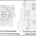 napięcie szczątkowe silnika