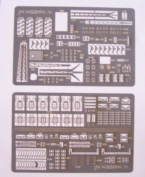 budowa modelu