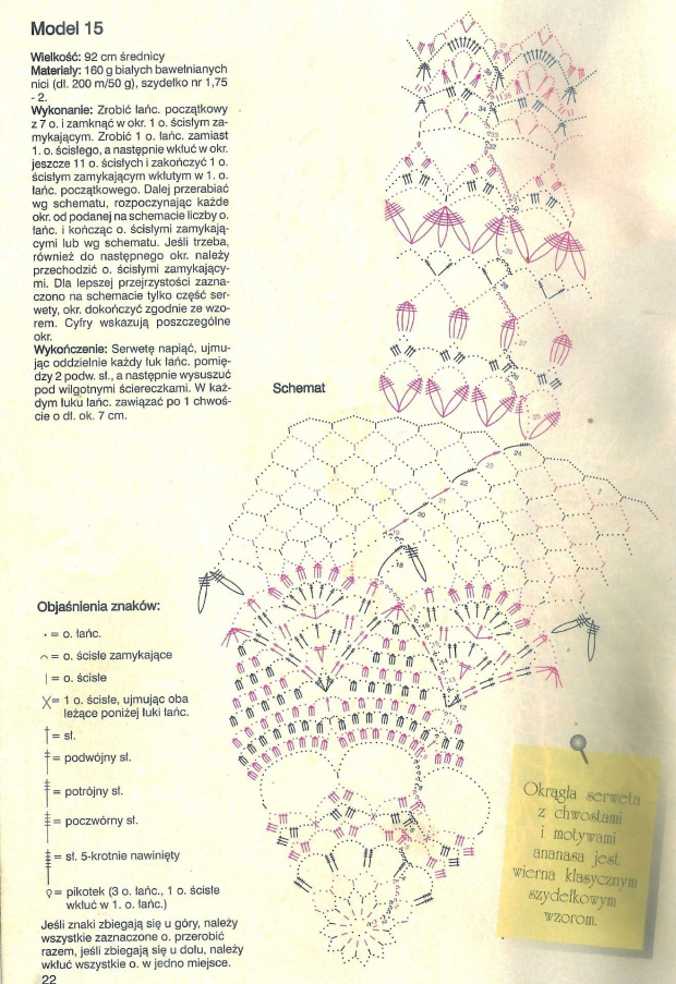 schemat serwetki